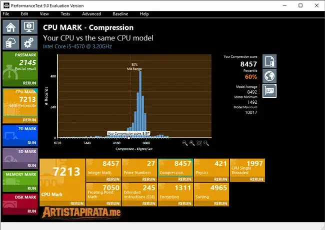 PassMark PerformanceTest Full Win Multilenguaje