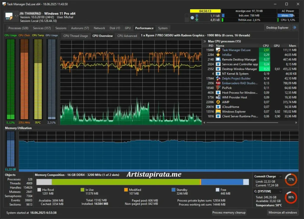 Descargar MiTeC Task Manager DeLuxe Español [Multilingüe