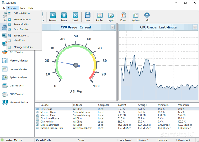 SysGauge Pro v13.4.12 Full WiN-MAC Español Mega